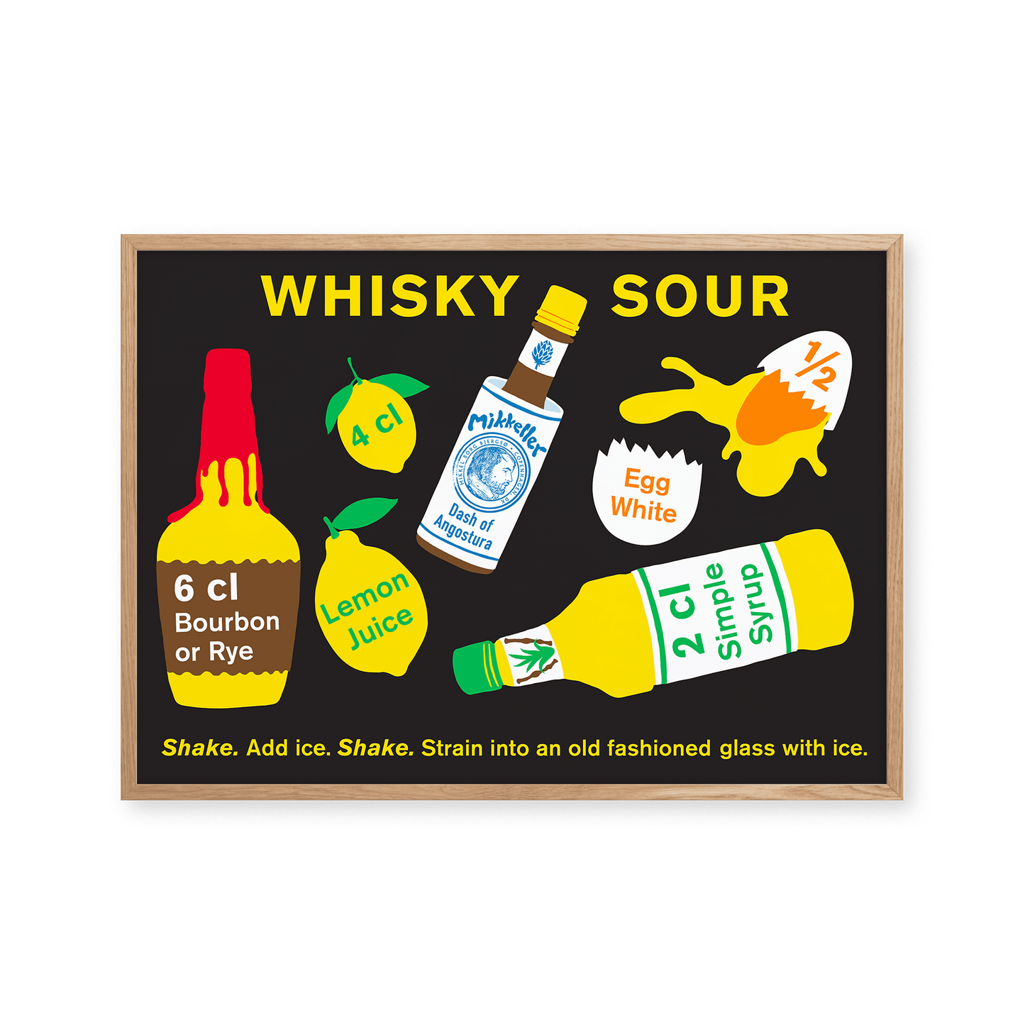 Mikkeller Prints Poster Whisky Sour