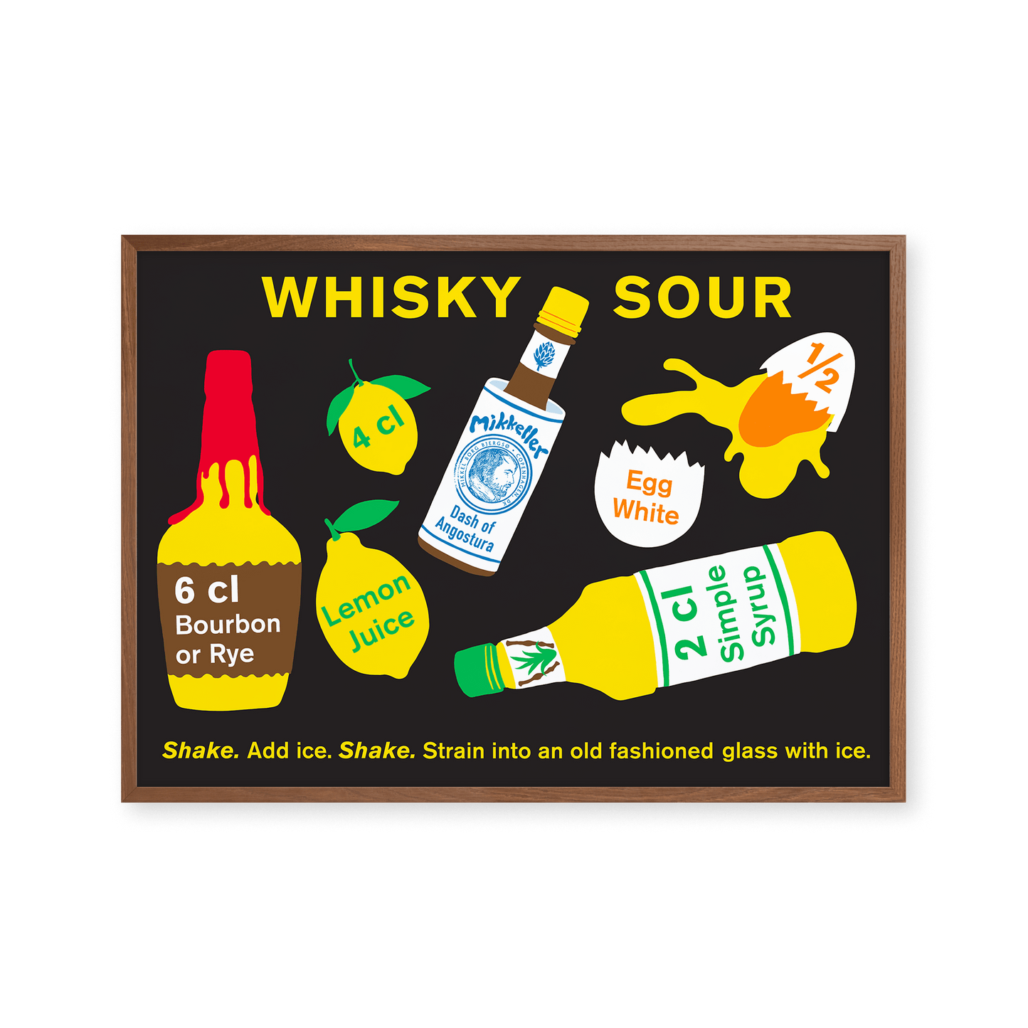 Mikkeller Prints Poster Whisky Sour