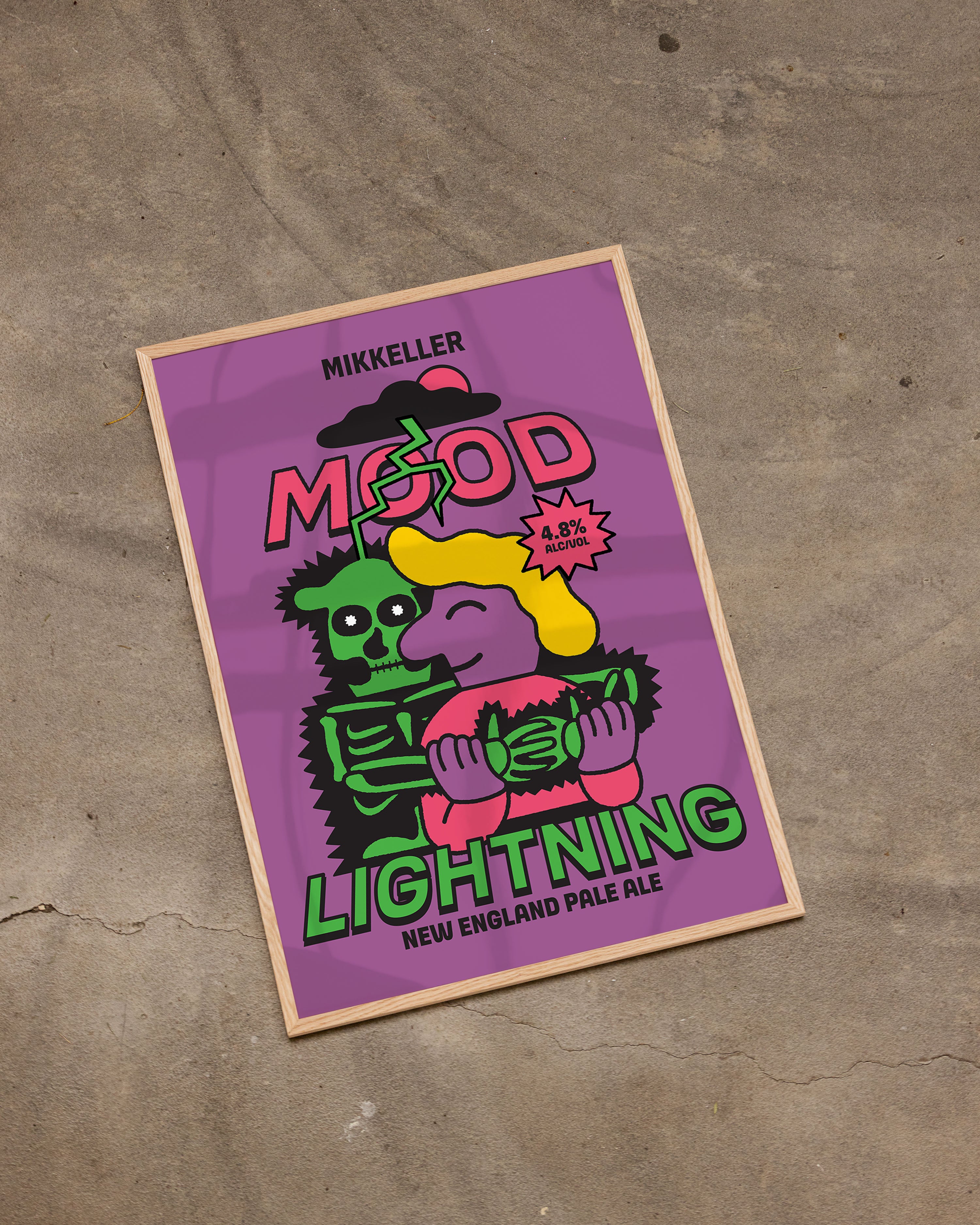 New Prints – Mikkeller Prints